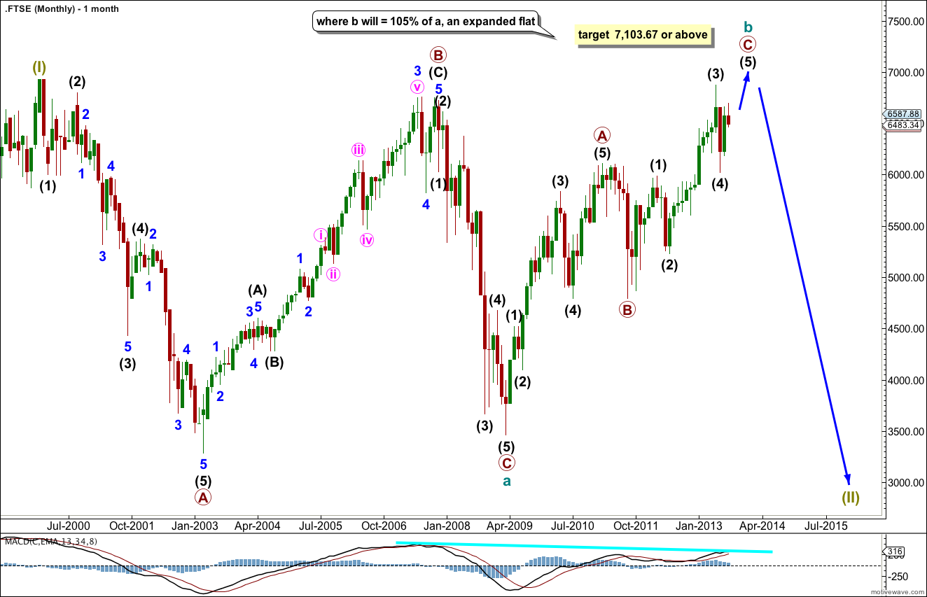 FTSE Elliott Wave Technical Analysis 15th August, 2013 Elliott Wave