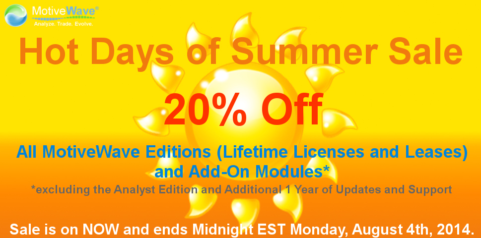 MotiveWave Hot Days of Summer Sale