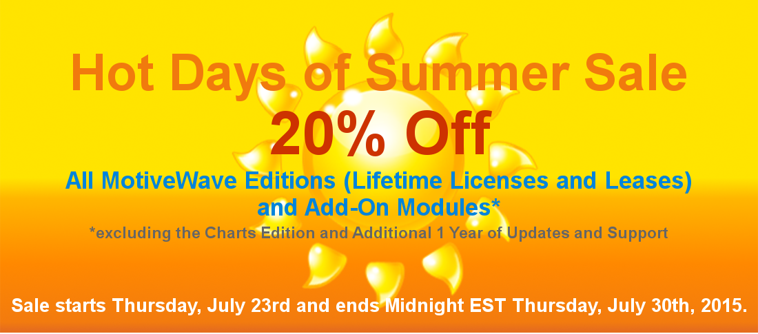 Elliott Wave Gold: MotiveWave Summer Sale-728x90