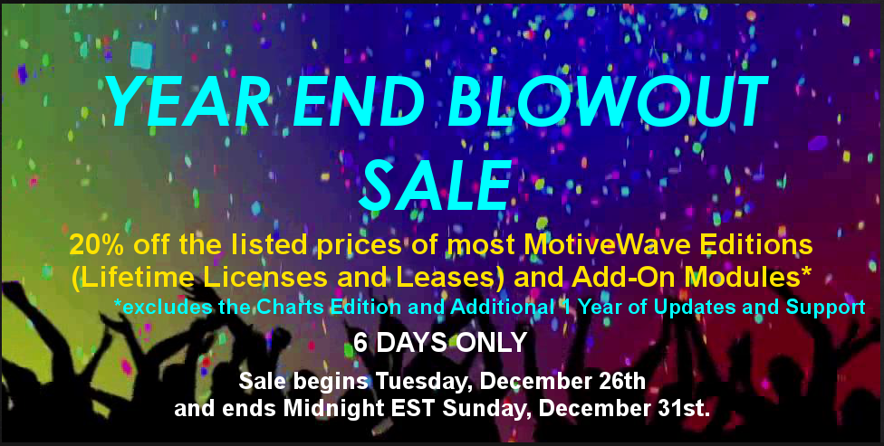 MotiveWave Trading Platform - Year End Blowout Sale