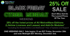 MotiveWave Black Friday Cyber Monday 2013